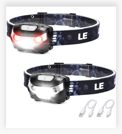 LED Headlamp Rechargeable Super Bright Head Lamp For Hunting